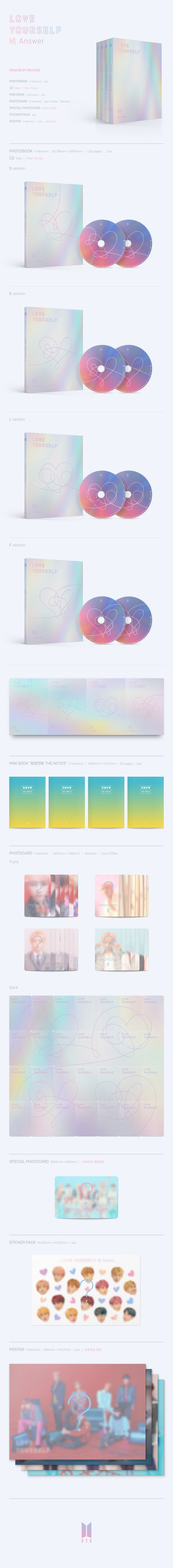 BTS - Repackage Album [LOVE YOURSELF 結 'Answer']